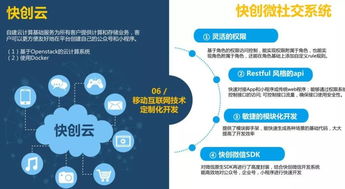 協(xié)會走訪優(yōu)秀會員單位快創(chuàng)科技，共探網(wǎng)站和APP開發(fā)與技術(shù)服務的未來